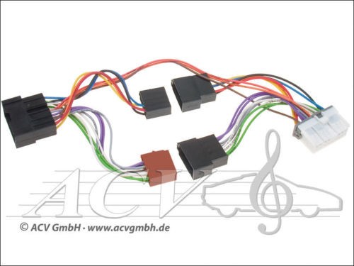 Bury parrot ck3100 - ck3100, fse